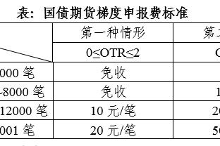 必威2020最新版网址截图3